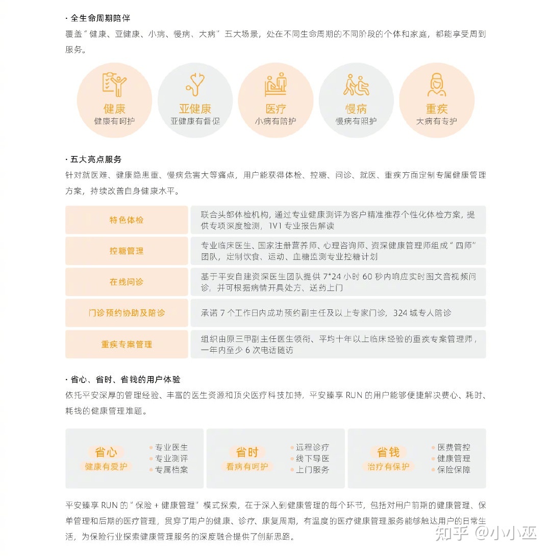 2023年，我对生活的新期待——从健康咨询服务说起